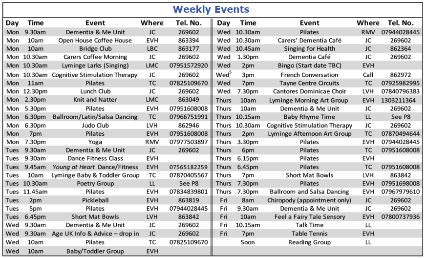 Weekly Events